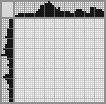 Japanese crossword &laquo;Pegasus&raquo;