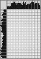 Japanese crossword «Pegasus» Japanese crossword «Pegasus»