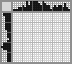 Japanese crossword «Pegasus» Japanese crossword «Pegasus»