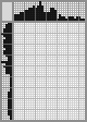 Japanese crossword «Pegasus» Japanese crossword «Pegasus»