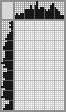 Japanese crossword «Infantryman» Japanese crossword «Infantryman»