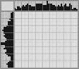 Japanese crossword «Pekingese» Japanese crossword «Pekingese»