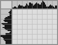 Japanese crossword «Pekingese» Japanese crossword «Pekingese»