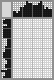 Japanese crossword «Pelican» Japanese crossword «Pelican»