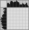 Japanese crossword &laquo;Pelican&raquo;