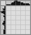 Japanese crossword &laquo;Pelican&raquo;