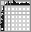 Japanese crossword «Pelican» Japanese crossword «Pelican»