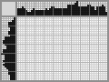 Japanese crossword «Pelican» Japanese crossword «Pelican»