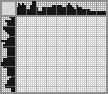 Japanese crossword «Pelican» Japanese crossword «Pelican»