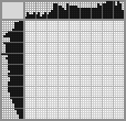 Japanese crossword &laquo;Pelican&raquo;