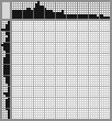 Japanese crossword «Pelican» Japanese crossword «Pelican»