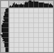 Japanese crossword «Pelican» Japanese crossword «Pelican»