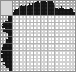 Japanese crossword «Pelican» Japanese crossword «Pelican»