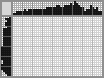 Japanese crossword «Pelican» Japanese crossword «Pelican»