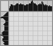 Japanese crossword «Pelican» Japanese crossword «Pelican»