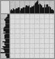 Japanese crossword &laquo;Pelican&raquo;