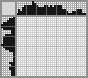 Japanese crossword «Stump» Japanese crossword «Stump»