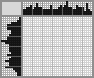 Japanese crossword «Stump» Japanese crossword «Stump»