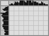 Japanese crossword &laquo;Stump&raquo;