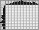 Japanese crossword &laquo;Tree stump&raquo;