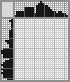 Japanese crossword &laquo;Penny Farthing&raquo;