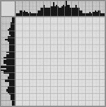 Japanese crossword &laquo;Pennywise&raquo;