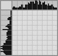 Japanese crossword «Pennywise» Japanese crossword «Pennywise»
