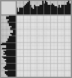 Japanese crossword «Рennywise» Japanese crossword «Рennywise»