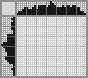 Japanese crossword «Ashtray» Japanese crossword «Ashtray»