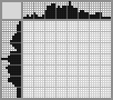 Japanese crossword «Pippi Longstocking» Japanese crossword «Pippi Longstocking»