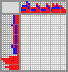 Japanese crossword «Pepsi» Japanese crossword «Pepsi»