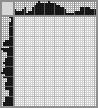 Japanese crossword «Pierre Farm» Japanese crossword «Pierre Farm»