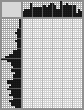 Japanese crossword «Pierre Auguste Renoir» Japanese crossword «Pierre Auguste Renoir»