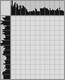 Japanese crossword &laquo;Pierre Richard&raquo;