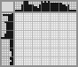 Japanese crossword «Glove» Japanese crossword «Glove»