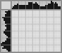 Japanese crossword «Gloves» Japanese crossword «Gloves»