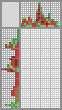 Japanese crossword «Pepper» Japanese crossword «Pepper»