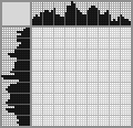 Japanese crossword «The pepper was surprisingly spicy» Japanese crossword «The pepper was surprisingly spicy»