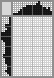 Japanese crossword &laquo;Pepper&raquo;