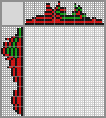 Japanese crossword &laquo;Pepper&raquo;