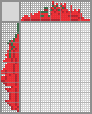 Japanese crossword &laquo;Pepper&raquo;