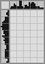 Japanese crossword «Pepper» Japanese crossword «Pepper»