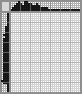 Japanese crossword «Pepper» Japanese crossword «Pepper»