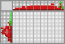 Japanese crossword «Pepper» Japanese crossword «Pepper»