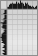 Japanese crossword «Before a Date» Japanese crossword «Before a Date»