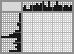 Japanese crossword «Crossroads» Japanese crossword «Crossroads»