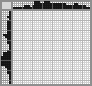 Japanese crossword «Snack» Japanese crossword «Snack»