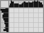 Japanese crossword &laquo;Migratory birds&raquo;