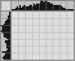 Japanese crossword «Quail» Japanese crossword «Quail»