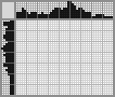 Japanese crossword «Quail» Japanese crossword «Quail»